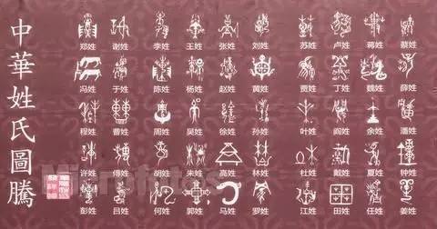 带姓氏的网名大全，关于姓氏的网名推荐