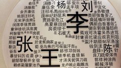 关于姓氏有趣的网名 带姓氏的个性网名